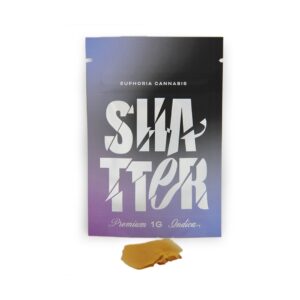 "Premium EU Shatter" =  INDICA